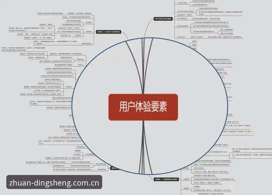 鼎盛平台快速响应如何提升用户体验？从登录到操作的全面解析