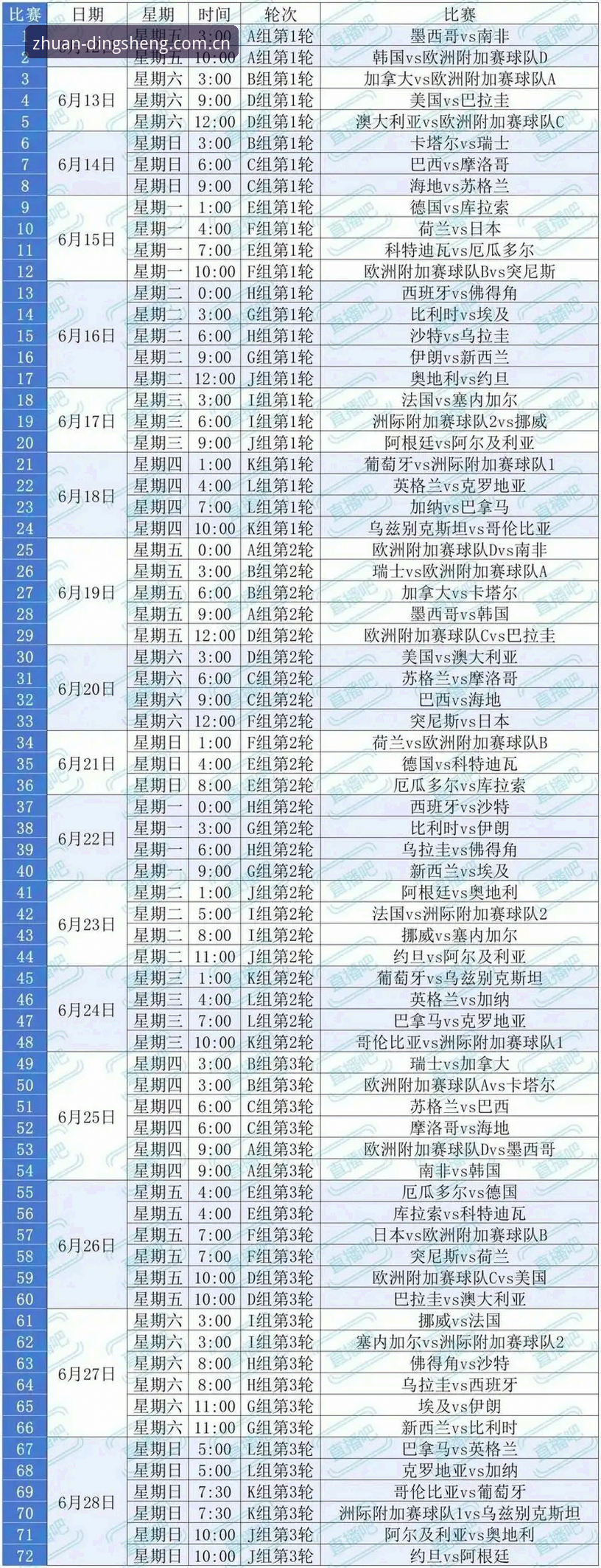 鼎盛平台安卓版官方下载 世界杯观赛受阻?签证与地缘政治下的观赛实用指南